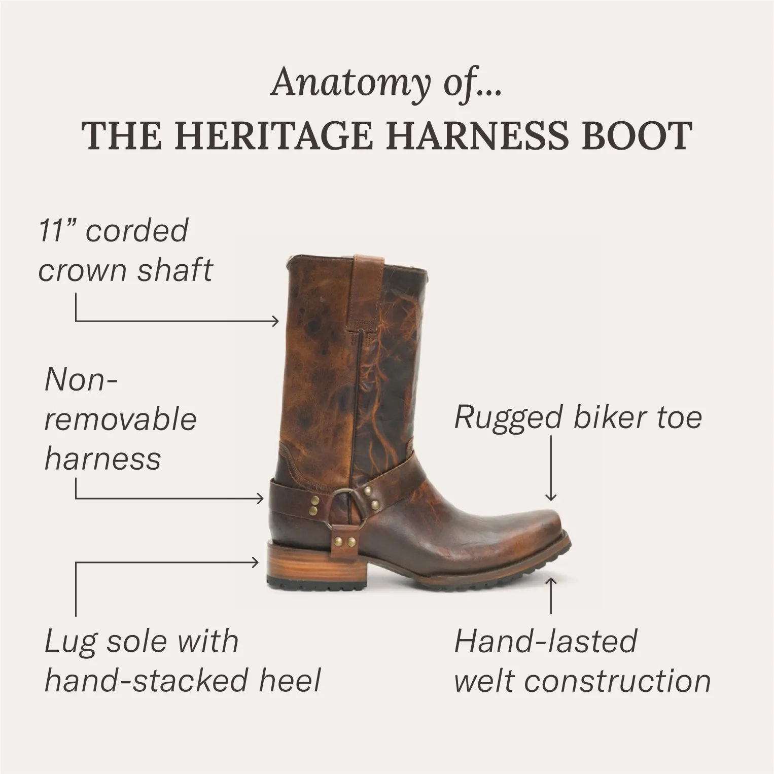 Heritage Harness Boots